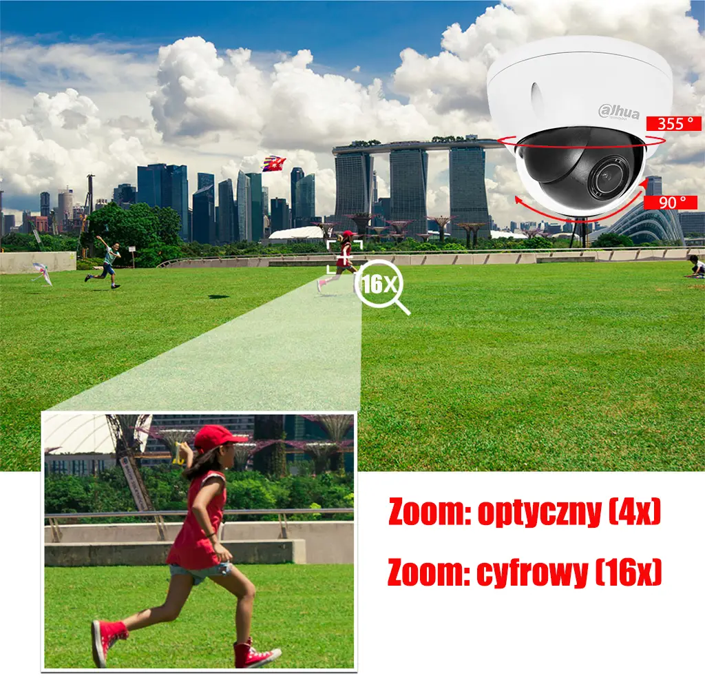 Dahua SD22404DB-GNY